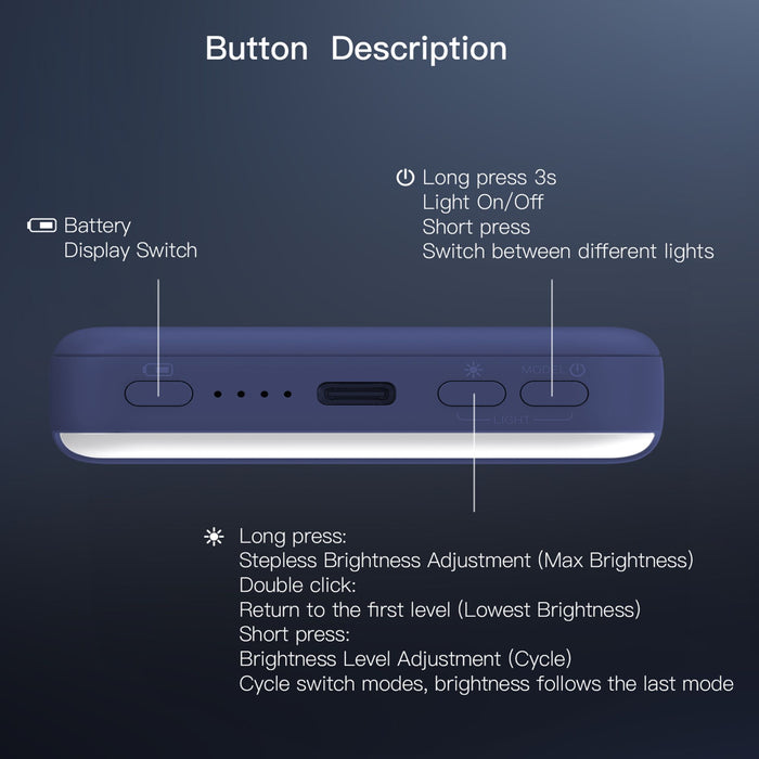 prodigee MagPower To-Go Halo Power Bank