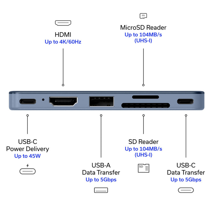 Satechi USB-C Snap Hub