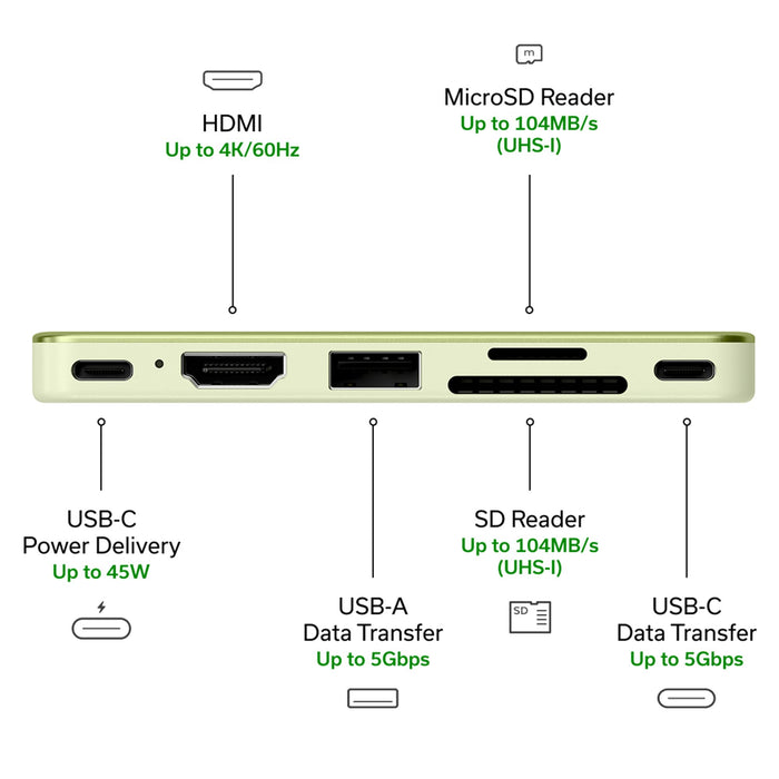 Satechi USB-C Snap Hub