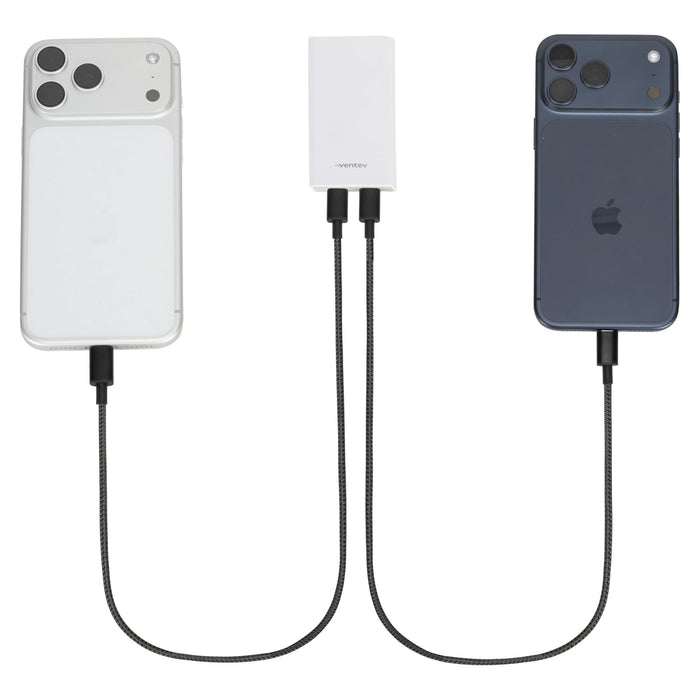 Ventev 65W Dual USB-C GaN ULTRAFAST Slim Wall Charger